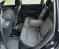 Фольксваген Пассат Вариант 2003 в Киеве на Automoto.ua Черный Фольксваген Пассат Вариант, объемом двигателя 1.9 л и пробегом 303 тыс. км за 1400 $, фото 13 на Automoto.ua