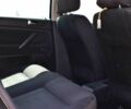 Черный Фольксваген Пассат Вариант, объемом двигателя 1.6 л и пробегом 320 тыс. км за 4900 $, фото 16 на Automoto.ua