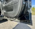 Фольксваген Пассат Вариант 2003 в Житомире на Automoto.ua Черный Фольксваген Пассат Вариант, объемом двигателя 2.5 л и пробегом 318 тыс. км за 4199 $, фото 7 на Automoto.ua