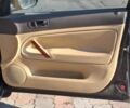 Фольксваген Пассат Вариант 2004 в Костополе на Automoto.ua Черный Фольксваген Пассат Вариант, объемом двигателя 1.9 л и пробегом 400 тыс. км за 2550 $, фото 7 на Automoto.ua