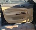 Фольксваген Пассат Вариант 2004 в Костополе на Automoto.ua Черный Фольксваген Пассат Вариант, объемом двигателя 1.9 л и пробегом 400 тыс. км за 2550 $, фото 2 на Automoto.ua