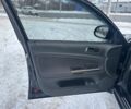 Черный Фольксваген Пассат Вариант, объемом двигателя 1.9 л и пробегом 223 тыс. км за 4500 $, фото 15 на Automoto.ua