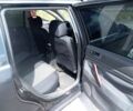 Чорний Фольксваген Пассат Варіант, об'ємом двигуна 1.9 л та пробігом 608 тис. км за 3700 $, фото 17 на Automoto.ua