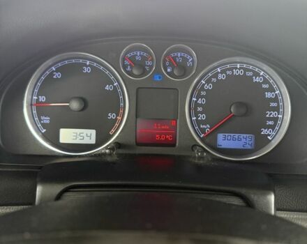 Черный Фольксваген Пассат Вариант, объемом двигателя 1.9 л и пробегом 280 тыс. км за 2750 $, фото 13 на Automoto.ua