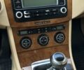 Черный Фольксваген Пассат Вариант, объемом двигателя 1.9 л и пробегом 324 тыс. км за 5300 $, фото 20 на Automoto.ua