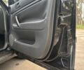 Черный Фольксваген Пассат Вариант, объемом двигателя 2.5 л и пробегом 309 тыс. км за 3950 $, фото 14 на Automoto.ua