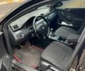 Черный Фольксваген Пассат Вариант, объемом двигателя 2 л и пробегом 300 тыс. км за 136 $, фото 5 на Automoto.ua