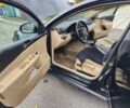 Чорний Фольксваген Пассат Варіант, об'ємом двигуна 1.9 л та пробігом 325 тис. км за 4900 $, фото 4 на Automoto.ua