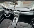 Черный Фольксваген Пассат Вариант, объемом двигателя 1.9 л и пробегом 243 тыс. км за 1725 $, фото 12 на Automoto.ua
