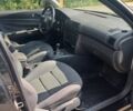 Черный Фольксваген Пассат Вариант, объемом двигателя 1.9 л и пробегом 300 тыс. км за 2550 $, фото 3 на Automoto.ua