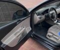 Чорний Фольксваген Пассат Варіант, об'ємом двигуна 2 л та пробігом 268 тис. км за 7500 $, фото 7 на Automoto.ua