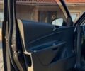 Чорний Фольксваген Пассат Варіант, об'ємом двигуна 2 л та пробігом 325 тис. км за 6200 $, фото 20 на Automoto.ua