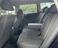 Фольксваген Пассат Вариант 2006 в Киеве на Automoto.ua Черный Фольксваген Пассат Вариант, объемом двигателя 1.9 л и пробегом 288 тыс. км за 6000 $, фото 6 на Automoto.ua