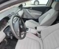 Черный Фольксваген Пассат Вариант, объемом двигателя 2 л и пробегом 470 тыс. км за 5600 $, фото 13 на Automoto.ua