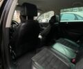 Черный Фольксваген Пассат Вариант, объемом двигателя 2 л и пробегом 272 тыс. км за 6750 $, фото 10 на Automoto.ua