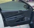 Черный Фольксваген Пассат Вариант, объемом двигателя 2 л и пробегом 335 тыс. км за 6200 $, фото 18 на Automoto.ua