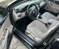 Черный Фольксваген Пассат Вариант, объемом двигателя 1.9 л и пробегом 273 тыс. км за 2904 $, фото 1 на Automoto.ua