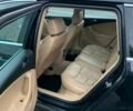 Фольксваген Пассат Вариант 2006 в Киеве на Automoto.ua Черный Фольксваген Пассат Вариант, объемом двигателя 2 л и пробегом 340 тыс. км за 2900 $, фото 7 на Automoto.ua