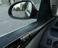 Черный Фольксваген Пассат Вариант, объемом двигателя 1.6 л и пробегом 290 тыс. км за 6750 $, фото 8 на Automoto.ua