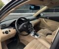 Фольксваген Пассат Вариант 2006 в Белгород-Днестровском на Automoto.ua Черный Фольксваген Пассат Вариант, объемом двигателя 2 л и пробегом 350 тыс. км за 5800 $, фото 8 на Automoto.ua
