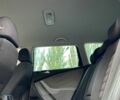 Фольксваген Пассат Вариант 2006 в Кривом Роге на Automoto.ua Черный Фольксваген Пассат Вариант, объемом двигателя 2 л и пробегом 317 тыс. км за 6450 $, фото 19 на Automoto.ua