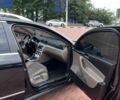 Чорний Фольксваген Пассат Варіант, об'ємом двигуна 2 л та пробігом 268 тис. км за 7500 $, фото 18 на Automoto.ua