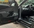 Чорний Фольксваген Пассат Варіант, об'ємом двигуна 2 л та пробігом 257 тис. км за 7400 $, фото 14 на Automoto.ua