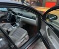 Чорний Фольксваген Пассат Варіант, об'ємом двигуна 2 л та пробігом 360 тис. км за 5500 $, фото 19 на Automoto.ua