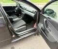 Черный Фольксваген Пассат Вариант, объемом двигателя 1.9 л и пробегом 340 тыс. км за 2550 $, фото 12 на Automoto.ua