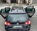 Чорний Фольксваген Пассат Варіант, об'ємом двигуна 2 л та пробігом 213 тис. км за 6400 $, фото 8 на Automoto.ua