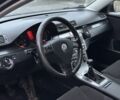 Черный Фольксваген Пассат Вариант, объемом двигателя 1.9 л и пробегом 320 тыс. км за 2600 $, фото 12 на Automoto.ua