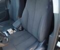 Черный Фольксваген Пассат Вариант, объемом двигателя 1.8 л и пробегом 270 тыс. км за 5000 $, фото 5 на Automoto.ua