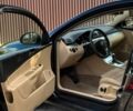 Фольксваген Пассат Вариант 2008 в Стрые на Automoto.ua Черный Фольксваген Пассат Вариант, объемом двигателя 2 л и пробегом 320 тыс. км за 6950 $, фото 10 на Automoto.ua