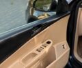 Фольксваген Пассат Вариант 2008 в Стрые на Automoto.ua Черный Фольксваген Пассат Вариант, объемом двигателя 2 л и пробегом 320 тыс. км за 6950 $, фото 23 на Automoto.ua