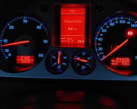 Чорний Фольксваген Пассат Варіант, об'ємом двигуна 2 л та пробігом 244 тис. км за 7500 $, фото 8 на Automoto.ua