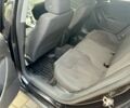 Черный Фольксваген Пассат Вариант, объемом двигателя 2 л и пробегом 265 тыс. км за 7000 $, фото 12 на Automoto.ua