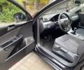 Фольксваген Пассат Вариант 2010 в Луцке на Automoto.ua Черный Фольксваген Пассат Вариант, объемом двигателя 1.4 л и пробегом 198 тыс. км за 5350 $, фото 16 на Automoto.ua