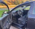 Черный Фольксваген Пассат Вариант, объемом двигателя 1.6 л и пробегом 290 тыс. км за 7200 $, фото 14 на Automoto.ua