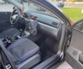 Черный Фольксваген Пассат Вариант, объемом двигателя 1.6 л и пробегом 290 тыс. км за 7200 $, фото 13 на Automoto.ua