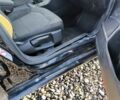 Черный Фольксваген Пассат Вариант, объемом двигателя 2 л и пробегом 320 тыс. км за 5800 $, фото 17 на Automoto.ua