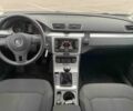Фольксваген Пассат Вариант 2011 в Александрие на Automoto.ua Черный Фольксваген Пассат Вариант, объемом двигателя 1.6 л и пробегом 190 тыс. км за 9500 $, фото 7 на Automoto.ua