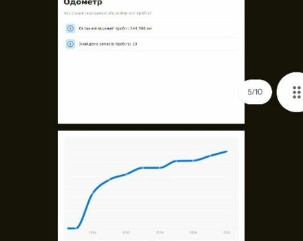 Чорний Фольксваген Пассат Варіант, об'ємом двигуна 2 л та пробігом 280 тис. км за 11450 $, фото 7 на Automoto.ua