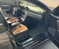 Черный Фольксваген Пассат Вариант, объемом двигателя 1.6 л и пробегом 244 тыс. км за 9199 $, фото 19 на Automoto.ua