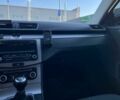 Чорний Фольксваген Пассат Варіант, об'ємом двигуна 2 л та пробігом 330 тис. км за 255 $, фото 19 на Automoto.ua