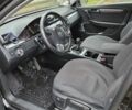Черный Фольксваген Пассат Вариант, объемом двигателя 1.6 л и пробегом 482 тыс. км за 8200 $, фото 5 на Automoto.ua