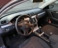 Фольксваген Пассат Варіант 2011 у Золотоноше на Automoto.ua Чорний Фольксваген Пассат Варіант, об'ємом двигуна 1.4 л та пробігом 193 тис. км за 7200 $, фото 6 на Automoto.ua