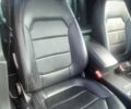 Черный Фольксваген Пассат Вариант, объемом двигателя 1.6 л и пробегом 325 тыс. км за 8550 $, фото 15 на Automoto.ua