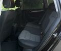 Черный Фольксваген Пассат Вариант, объемом двигателя 2 л и пробегом 425 тыс. км за 9999 $, фото 8 на Automoto.ua