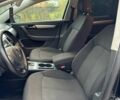 Черный Фольксваген Пассат Вариант, объемом двигателя 2 л и пробегом 230 тыс. км за 10000 $, фото 9 на Automoto.ua