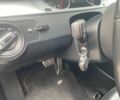 Фольксваген Пассат Вариант 2014 в Хусте на Automoto.ua Черный Фольксваген Пассат Вариант, объемом двигателя 2 л и пробегом 289 тыс. км за 12300 $, фото 18 на Automoto.ua